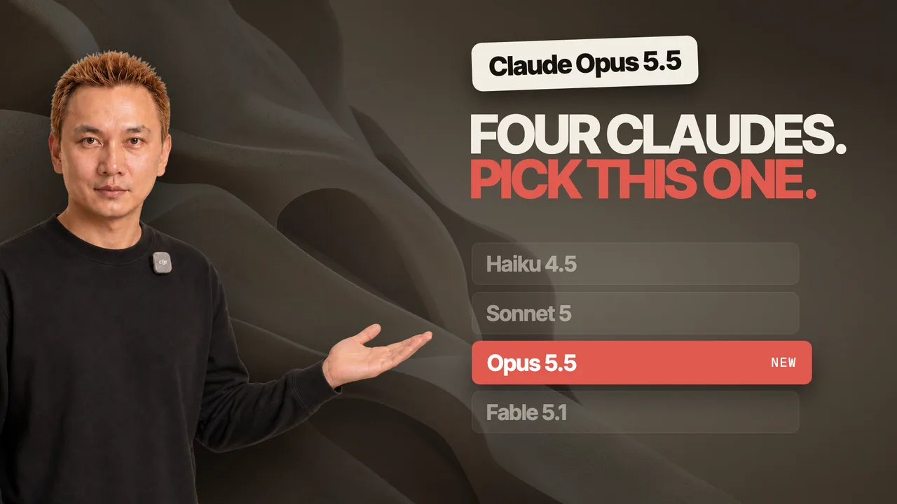 Kurt Loy beside a Claude model menu showing Haiku, Sonnet, Opus 5.5 and Fable, with Opus 5.5 highlighted