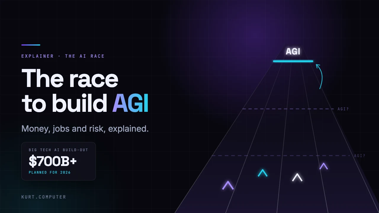 A race track whose finish line, labelled AGI, keeps sliding away, beside the headline The race to build AGI and the figure $700B+ in 2026